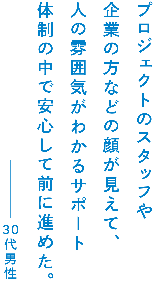 プロジェクトのスタッフや企業の方などの顔が見えて、人の雰囲気がわかるサポート体制の中で安心して前に進めた。30代男性